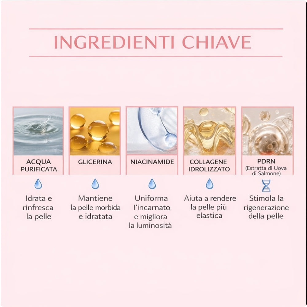 PDRN Glow Pads – Effetto Pelle Levigata e Luminosa