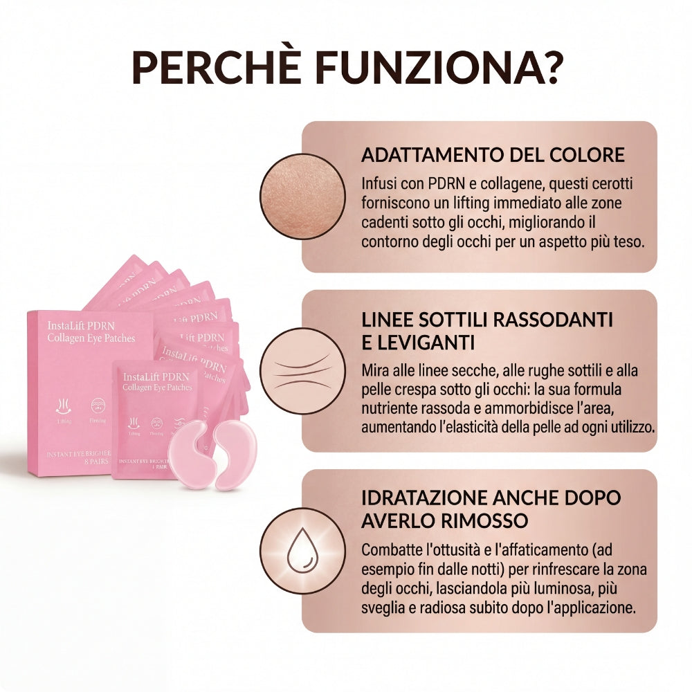 Patch Contorno Occhi al PDRN e Collagene – 8 Trattamenti