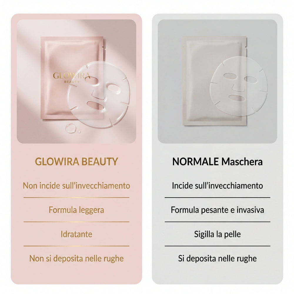 Maschera Rassodante al Collagene