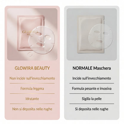 Maschera Rassodante al Collagene