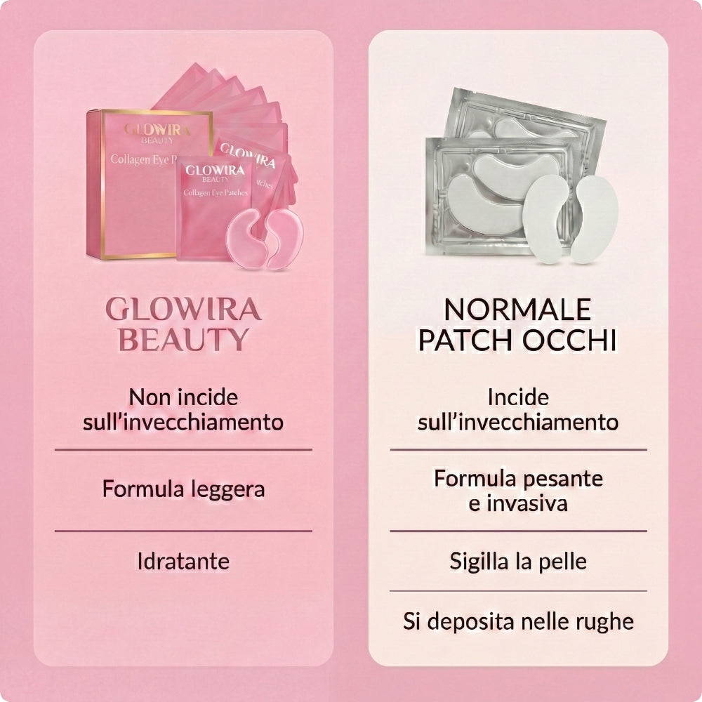 Patch Contorno Occhi al PDRN e Collagene – 8 Trattamenti