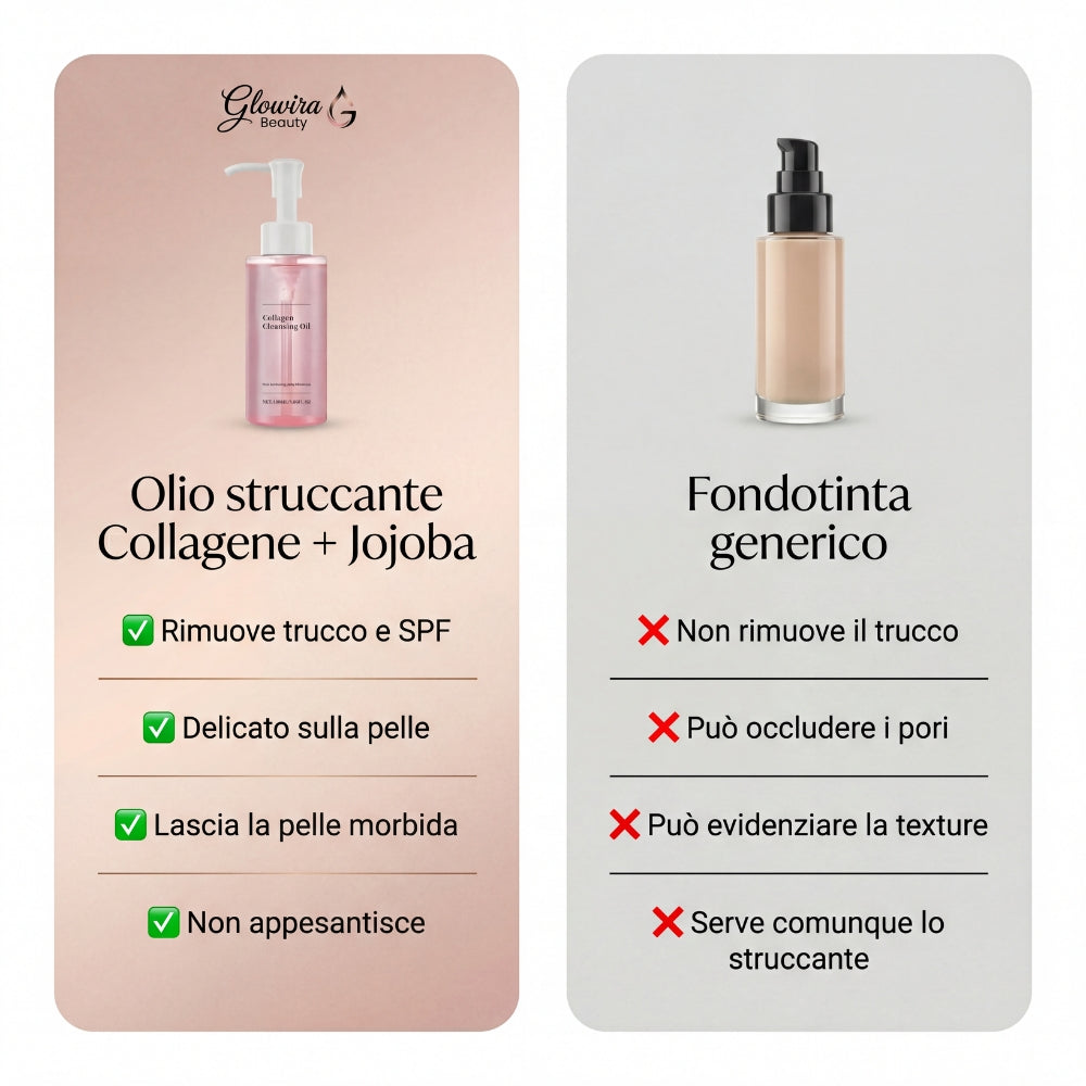 Olio Struccante al Collagene