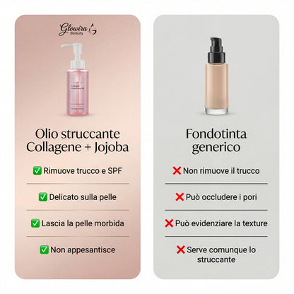 Olio Struccante al Collagene