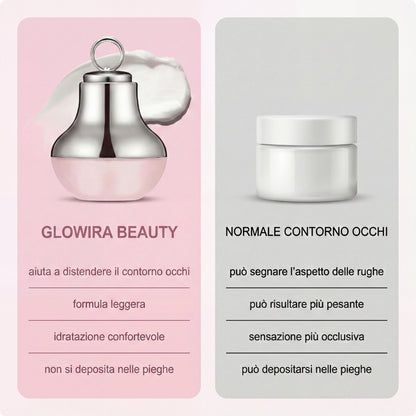 Contorno Occhi al Collagene con Massaggio Elettrico 50g