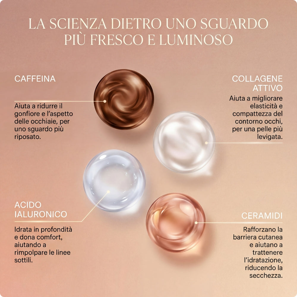 Patch Contorno Occhi al PDRN e Collagene – 8 Trattamenti