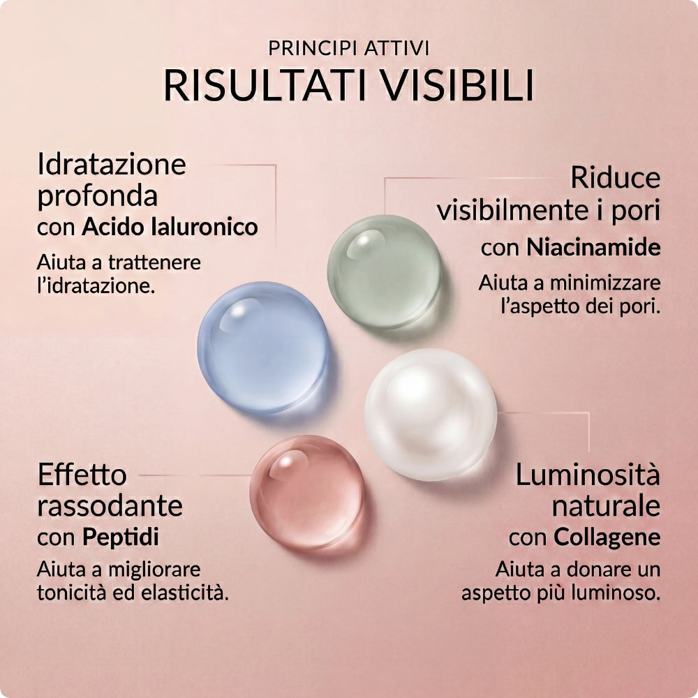 Maschera Rassodante al Collagene