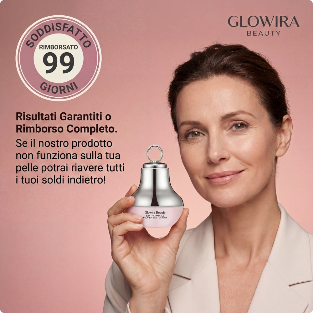 Contorno Occhi al Collagene con Massaggio Elettrico 50g