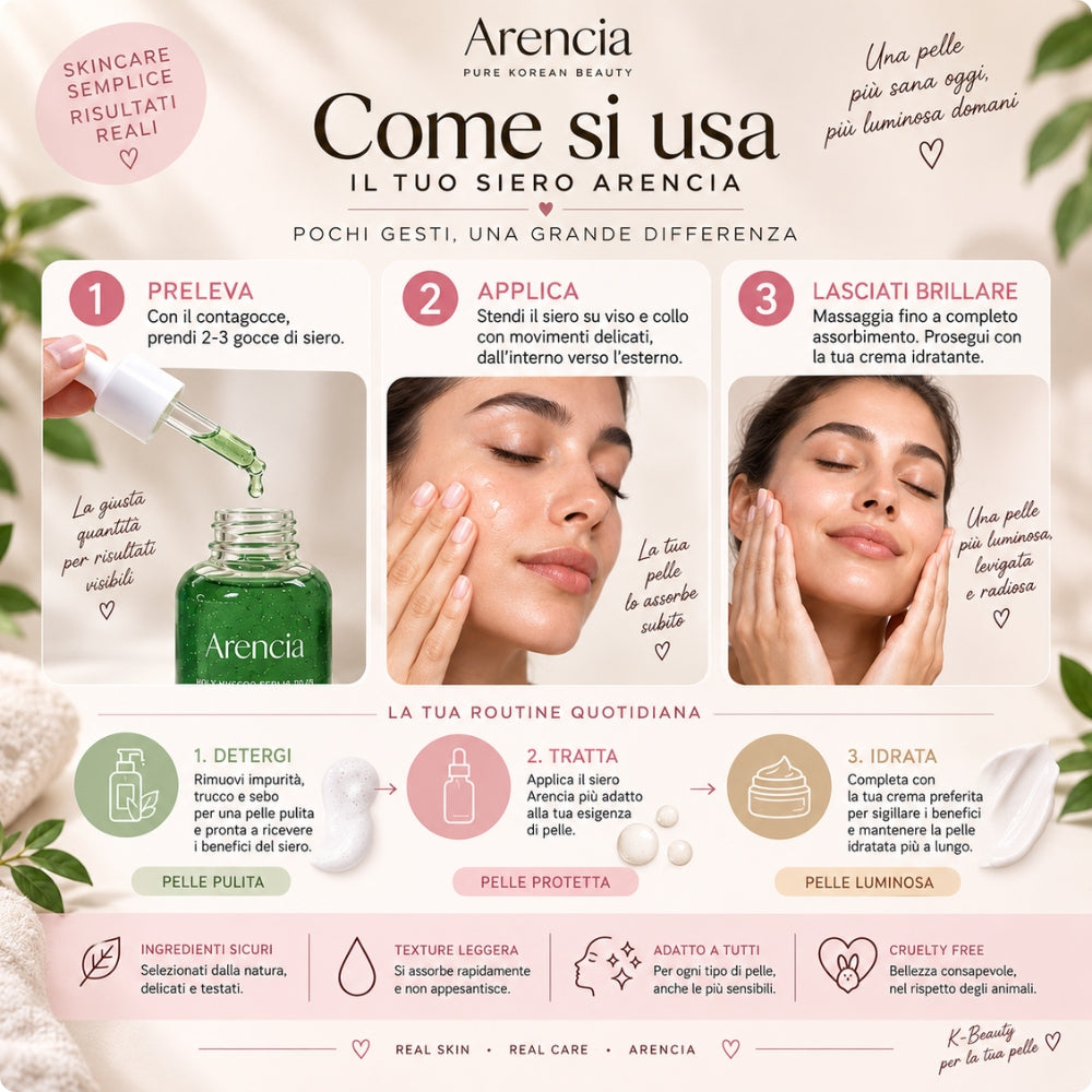 Arencia Sieri Viso