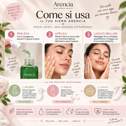 Arencia Sieri Viso