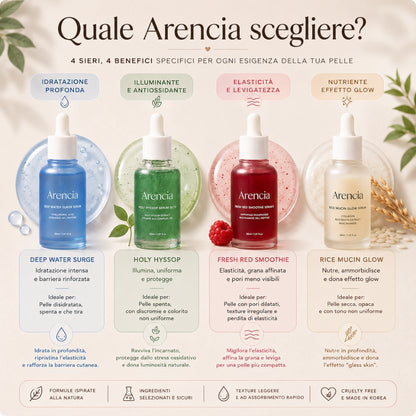 Arencia Sieri Viso