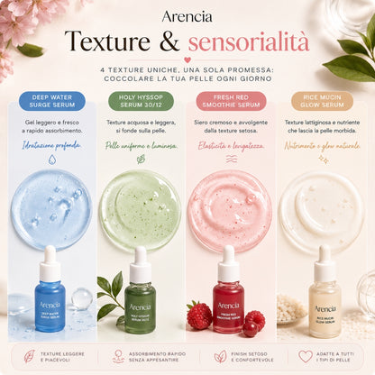 Arencia Sieri Viso
