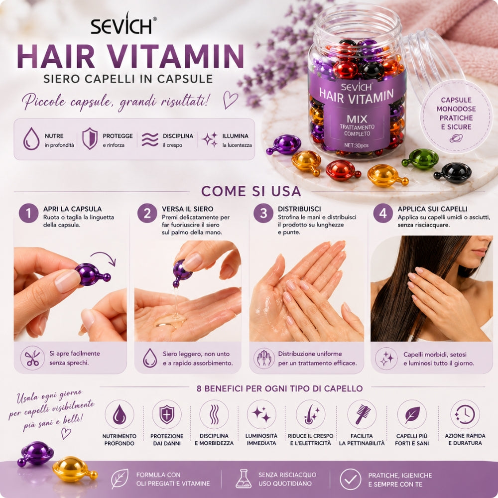SEVICH Hair Vitamin – Capsule Capelli