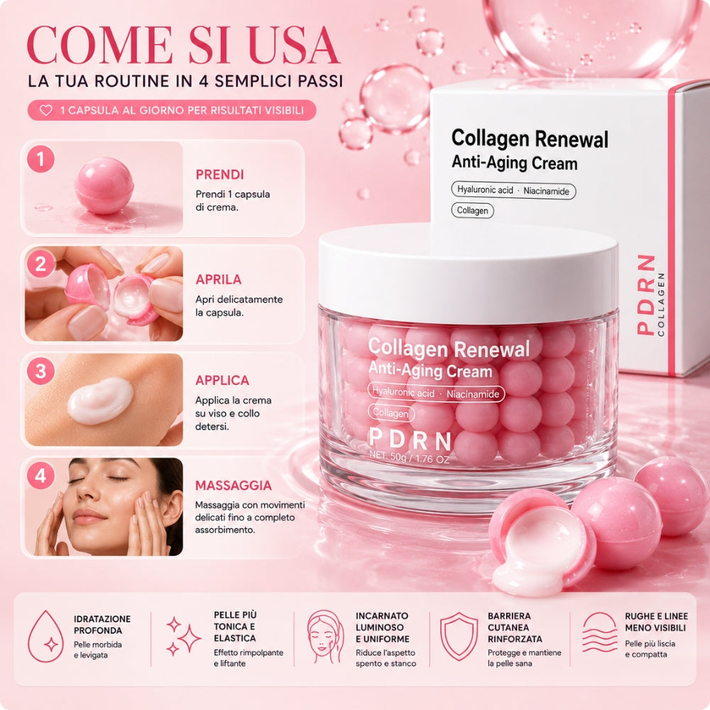 Crema Capsule PDRN al Collagene – Idratante e Rimpolpante