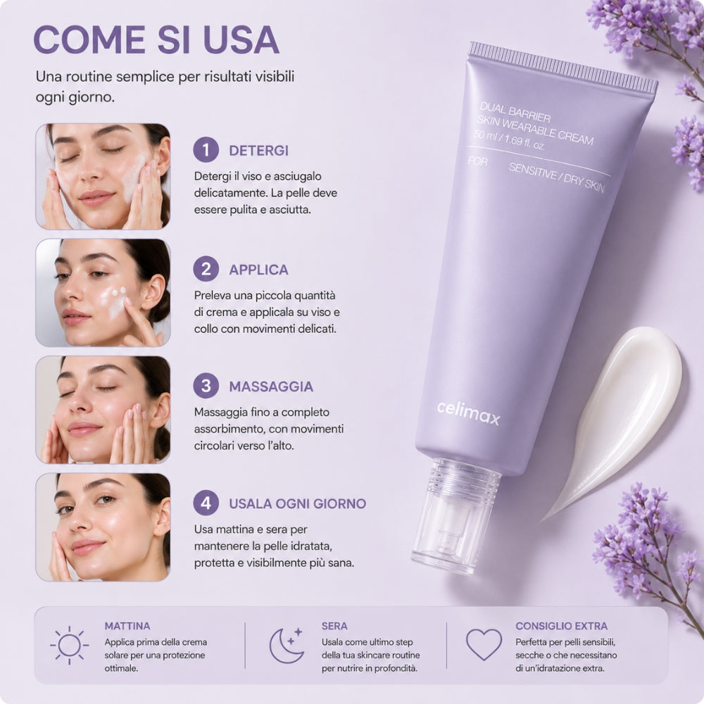 CELIMAX Dual Barrier Cream