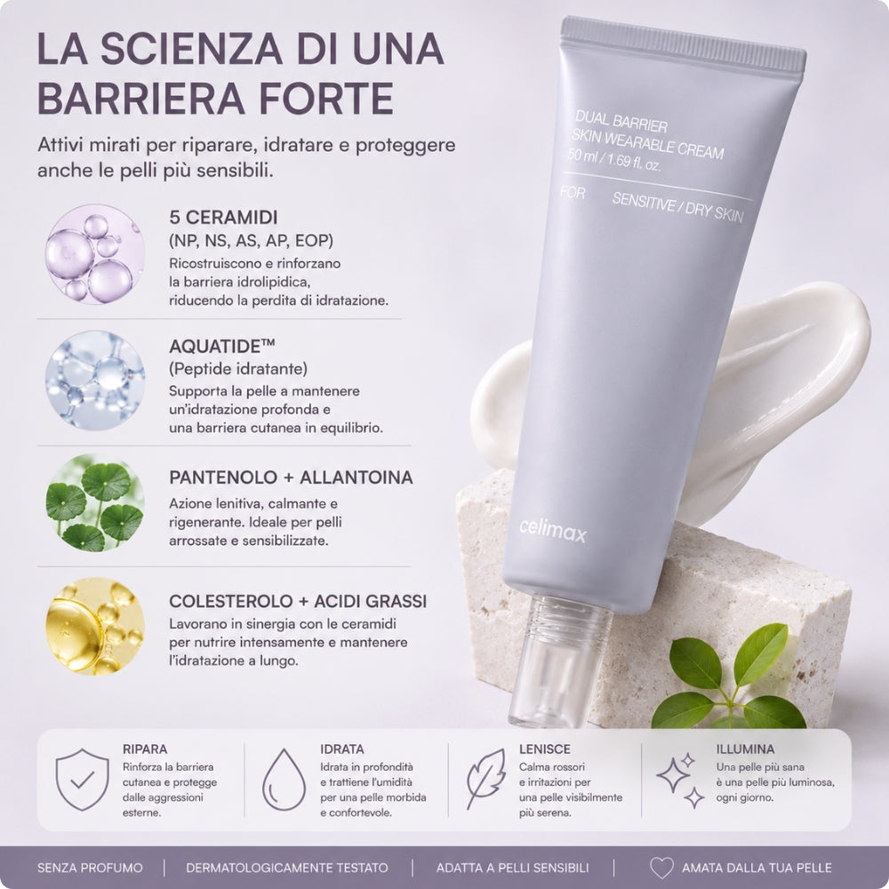 CELIMAX Dual Barrier Cream