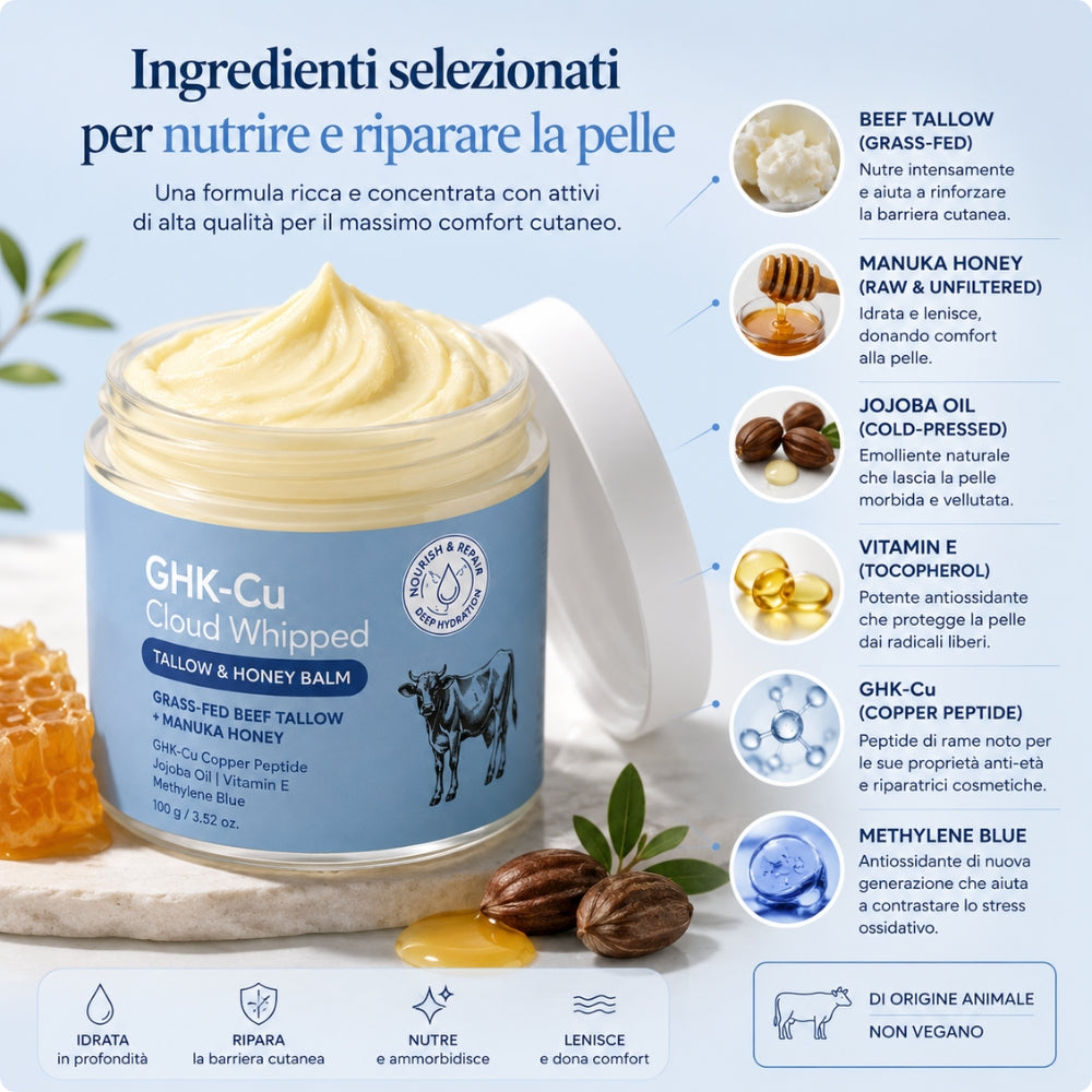 Balsamo Corpo Nutriente al Miele & Peptidi GHK-Cu