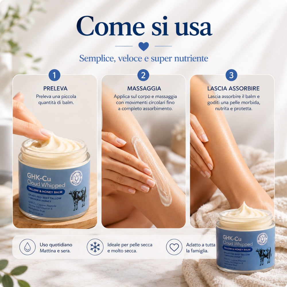 Balsamo Corpo Nutriente al Miele & Peptidi GHK-Cu