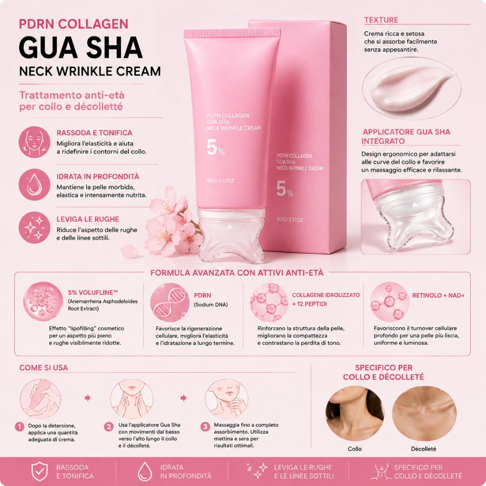 PDRN Collagen Gua Sha – Crema Collo e Décolleté