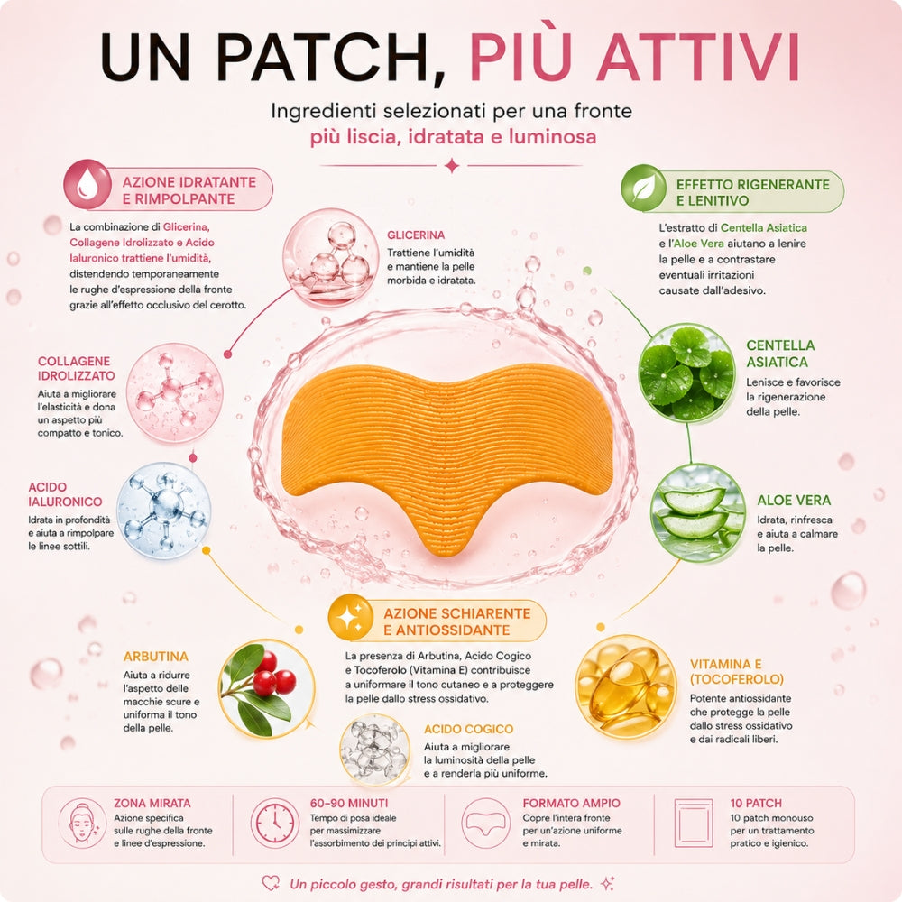 Patch Fronte Antirughe – 10 Patch Idratanti e Leviganti