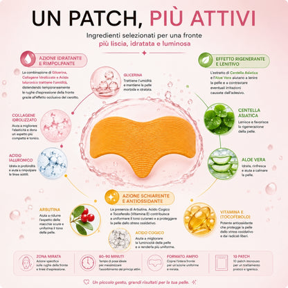 Patch Fronte Antirughe – 10 Patch Idratanti e Leviganti