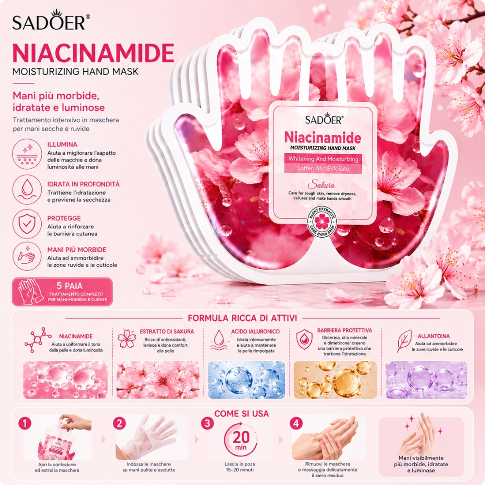 Maschera Mani Niacinamide & Sakura – Idratante e Illuminante
