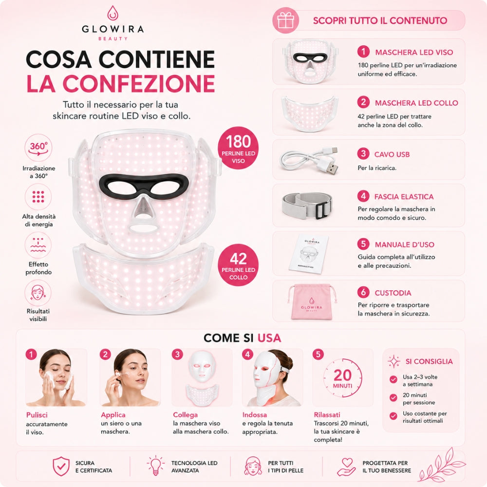 Maschera LED Viso Collo a 7 Colori