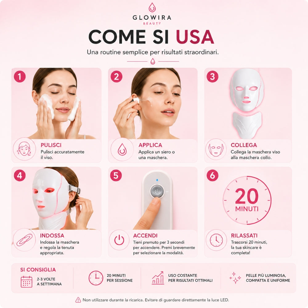 Maschera LED Viso Collo a 7 Colori