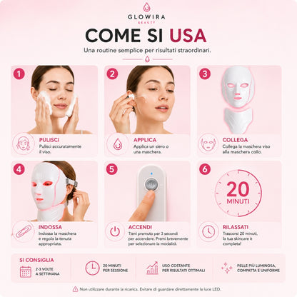 Maschera LED Viso Collo a 7 Colori