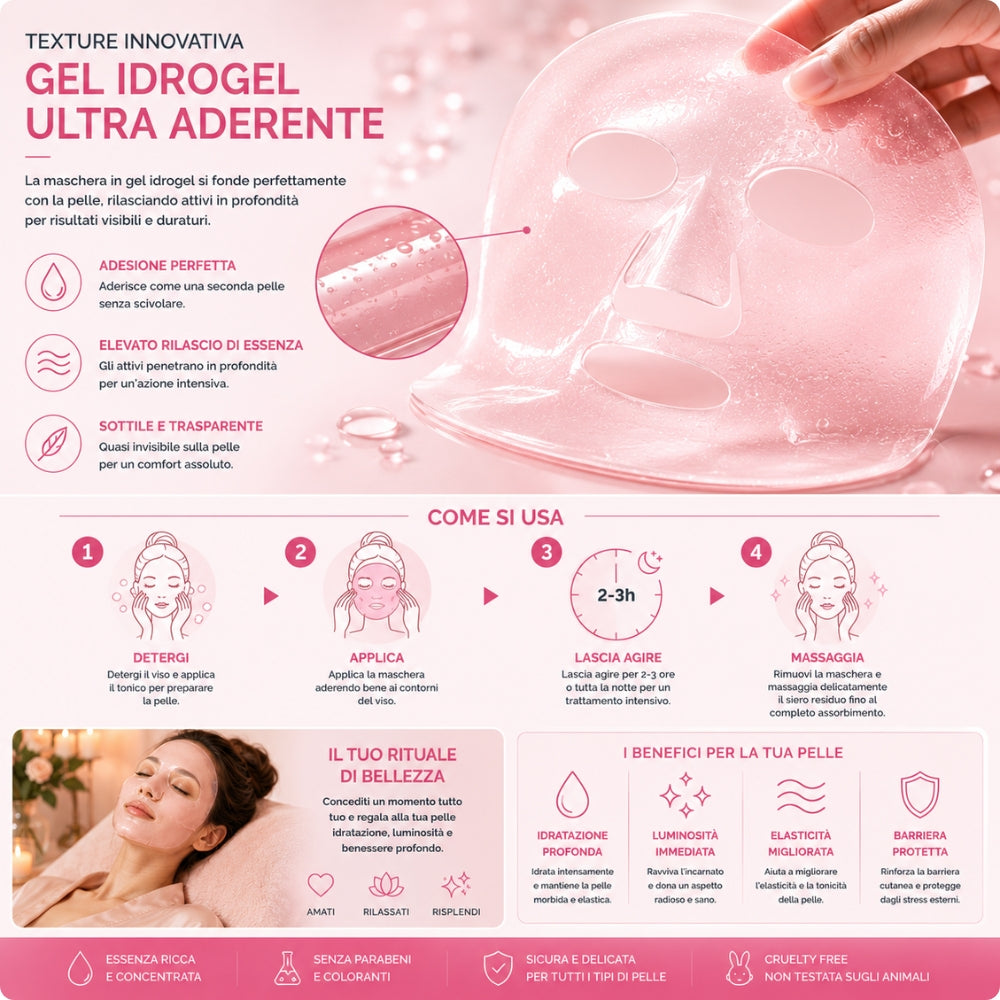 Maschera Viso PDRN in Idrogel con Collagene e Niacinamide