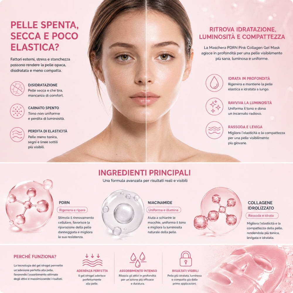 Maschera Viso PDRN in Idrogel con Collagene e Niacinamide