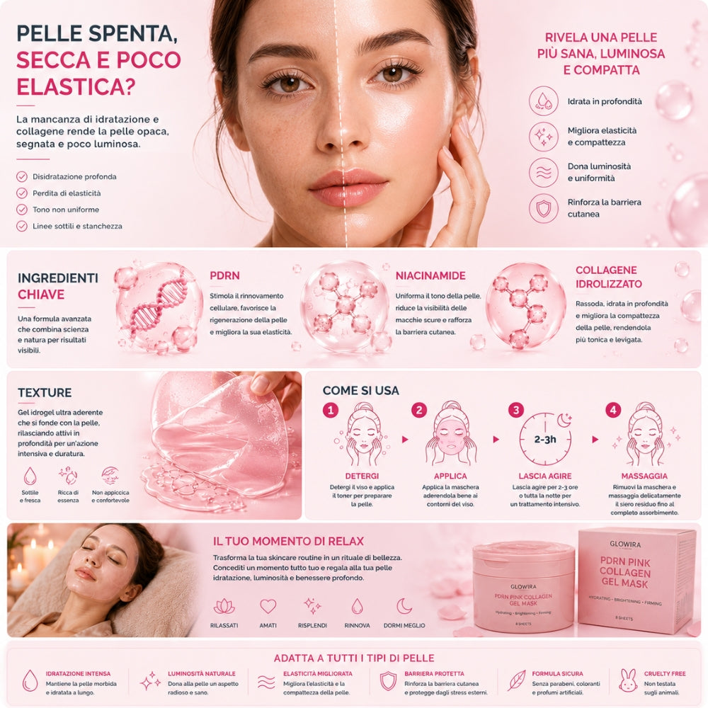 Maschera Viso PDRN in Idrogel con Collagene e Niacinamide