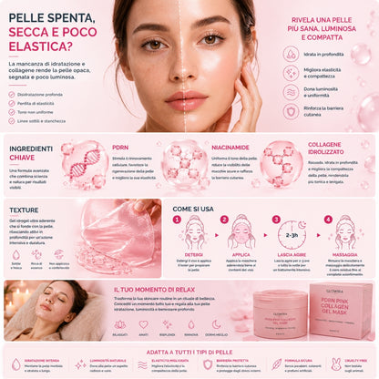 Maschera Viso PDRN in Idrogel con Collagene e Niacinamide