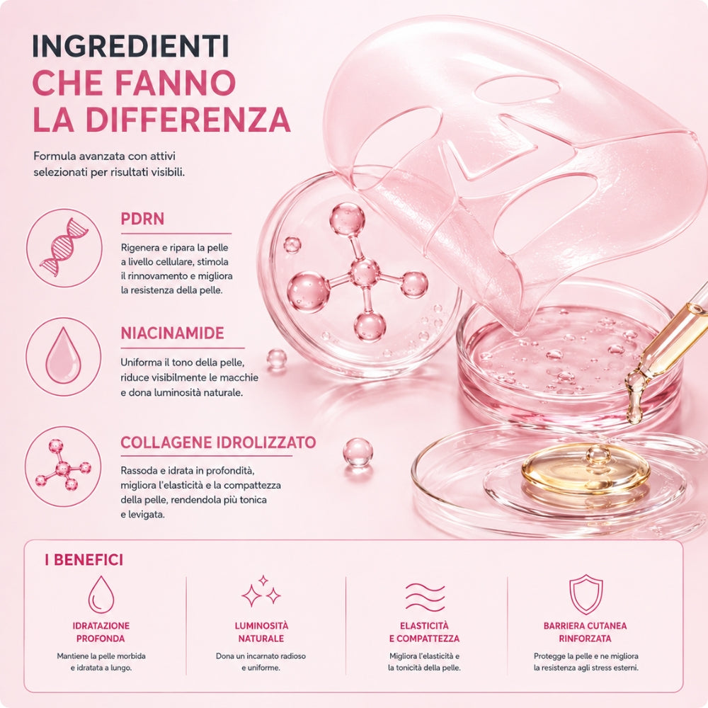 Maschera Viso PDRN in Idrogel con Collagene e Niacinamide