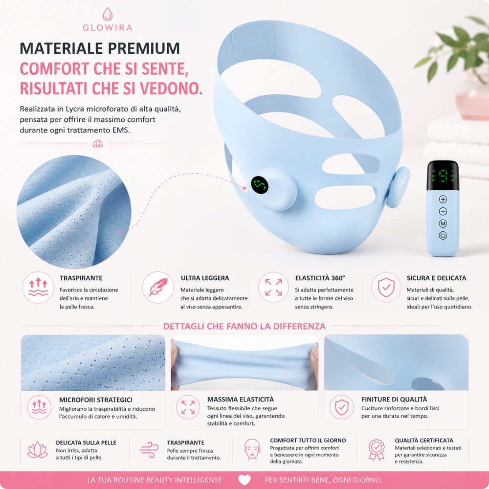 Maschera EMS Tonificante Viso – 6 Modalità e 9 Livelli di Intensità