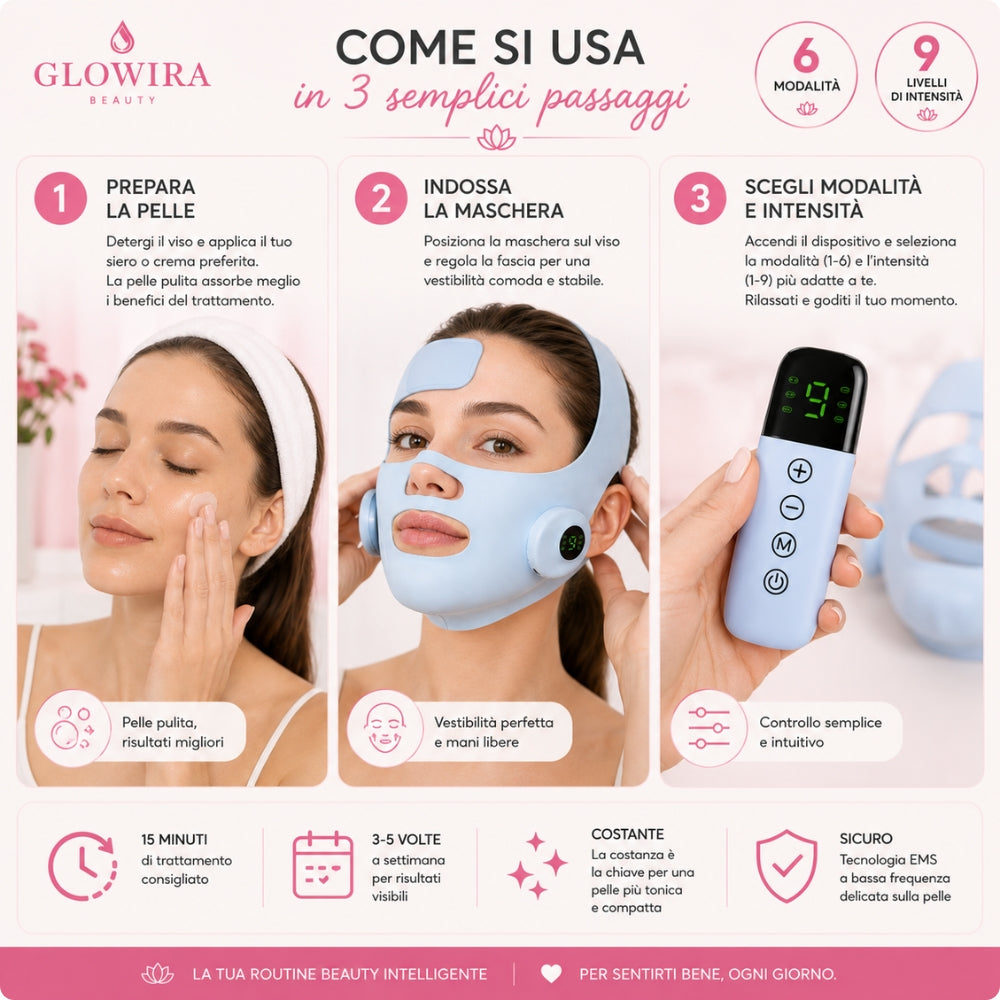Maschera EMS Tonificante Viso – 6 Modalità e 9 Livelli di Intensità