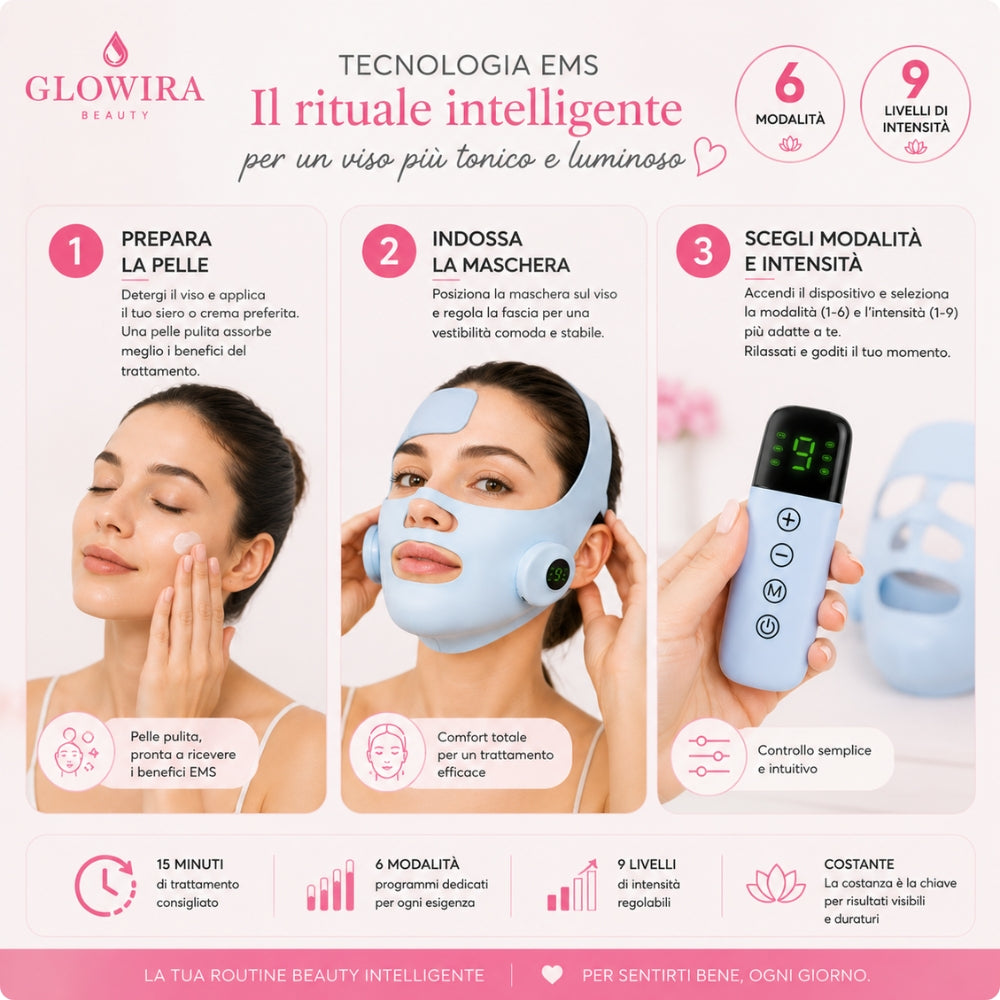 Maschera EMS Tonificante Viso – 6 Modalità e 9 Livelli di Intensità