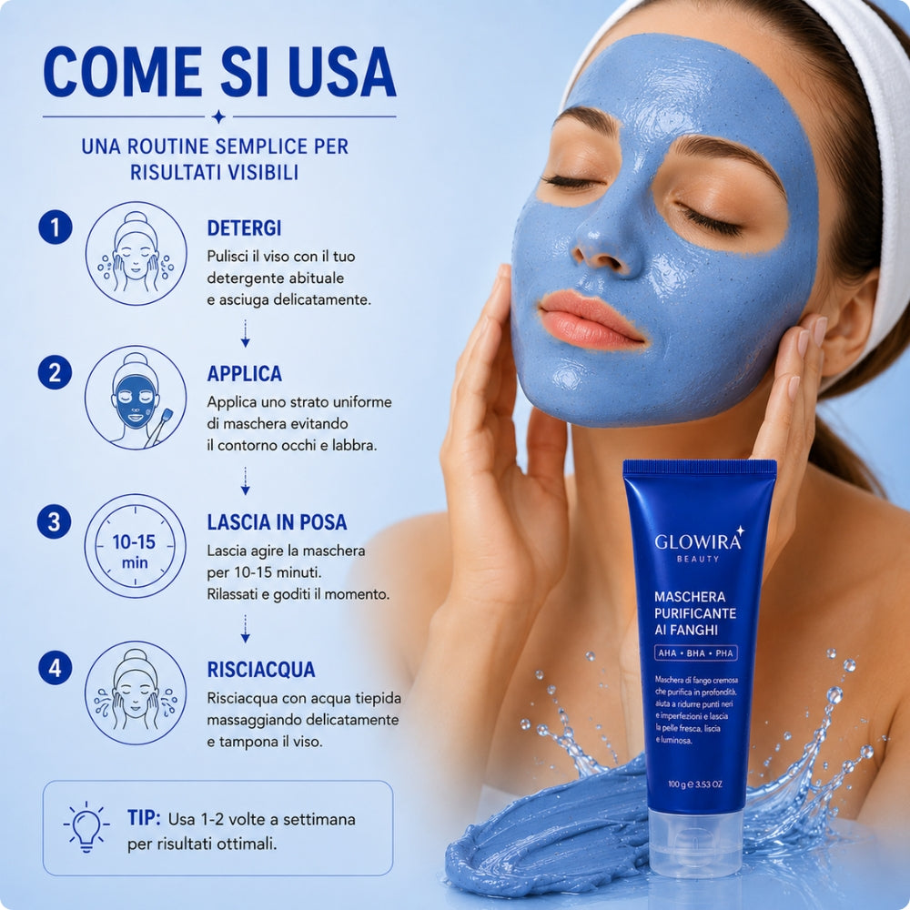 Maschera Purificante ai Fanghi con AHA, BHA e PHA