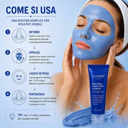 Maschera Purificante ai Fanghi con AHA, BHA e PHA