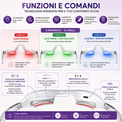 Dispositivo Contorno Occhi LED + EMS