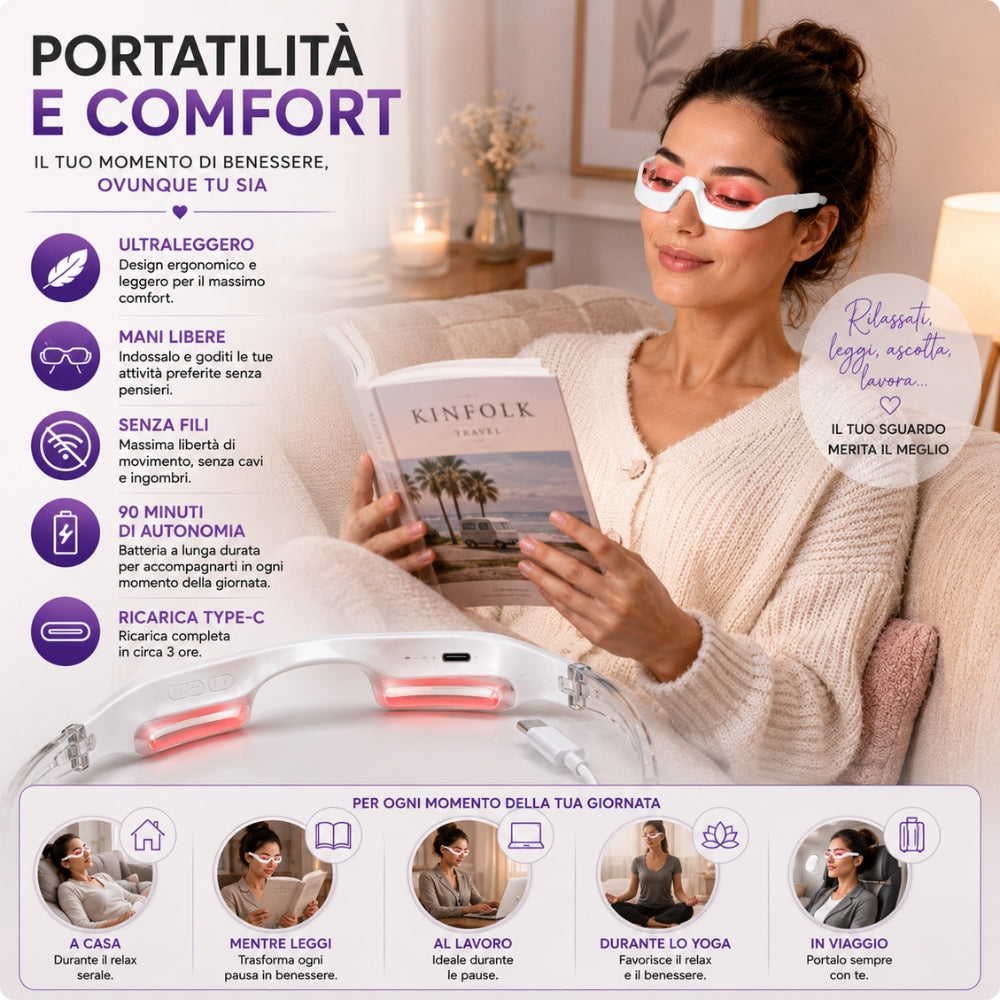 Dispositivo Contorno Occhi LED + EMS