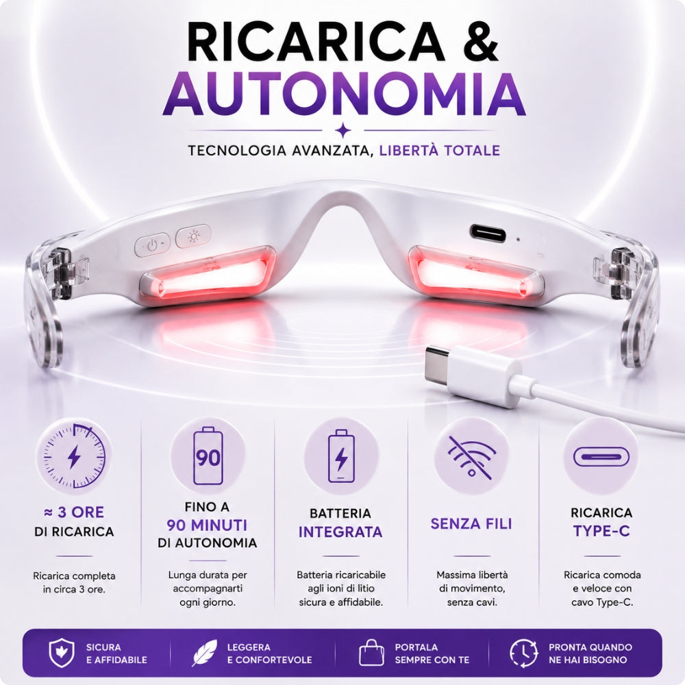 Dispositivo Contorno Occhi LED + EMS