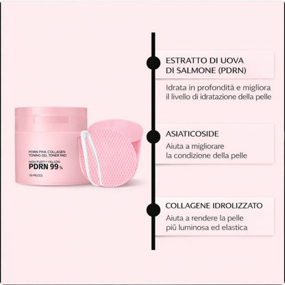 PDRN Glow Pads – Effetto Pelle Levigata e Luminosa