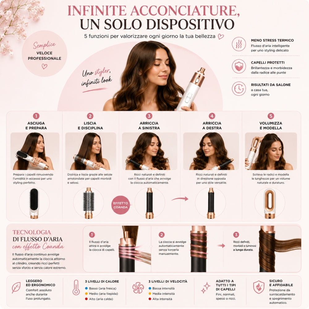 Multistyler 5 in 1 – Asciuga, Liscia, Arriccia e Volumizza