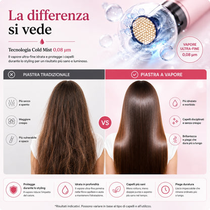 Piastra a Vapore Ionica – Styling Liscio e Luminoso