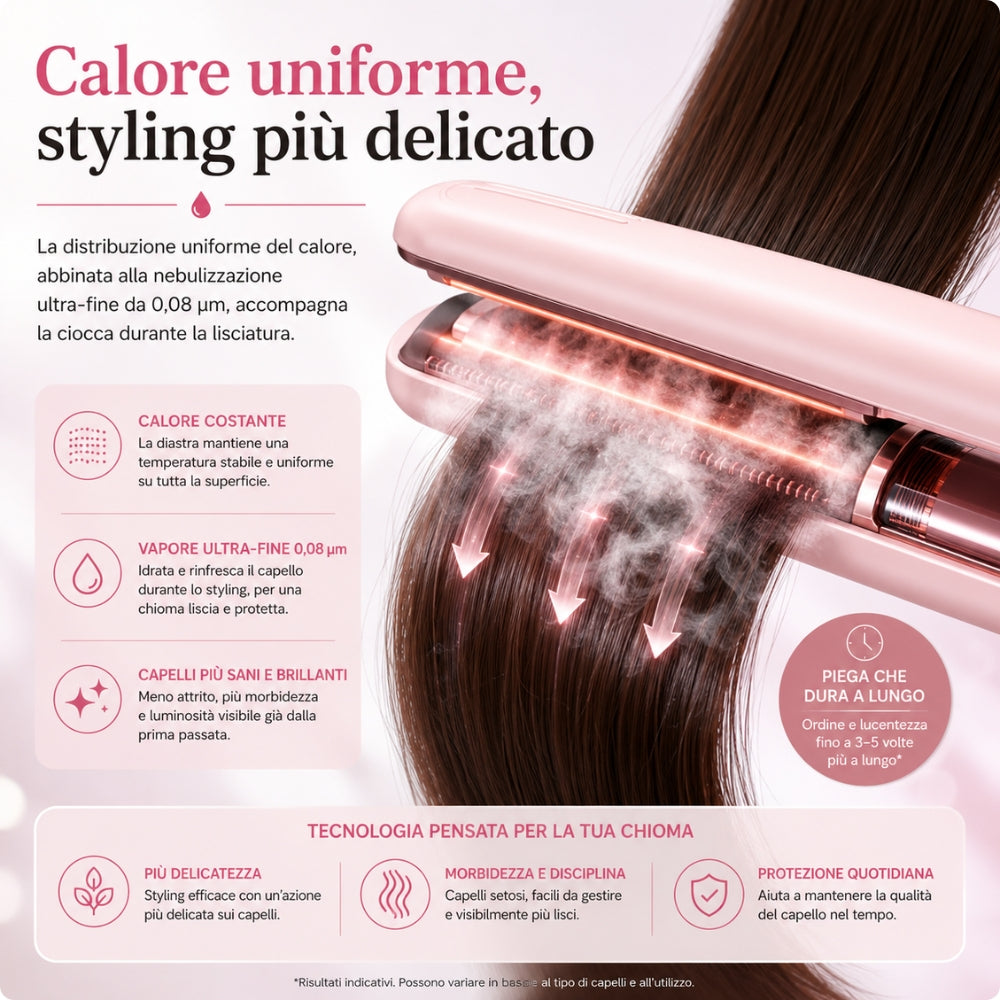 Piastra a Vapore Ionica – Styling Liscio e Luminoso