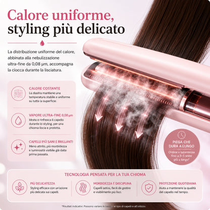 Piastra a Vapore Ionica – Styling Liscio e Luminoso