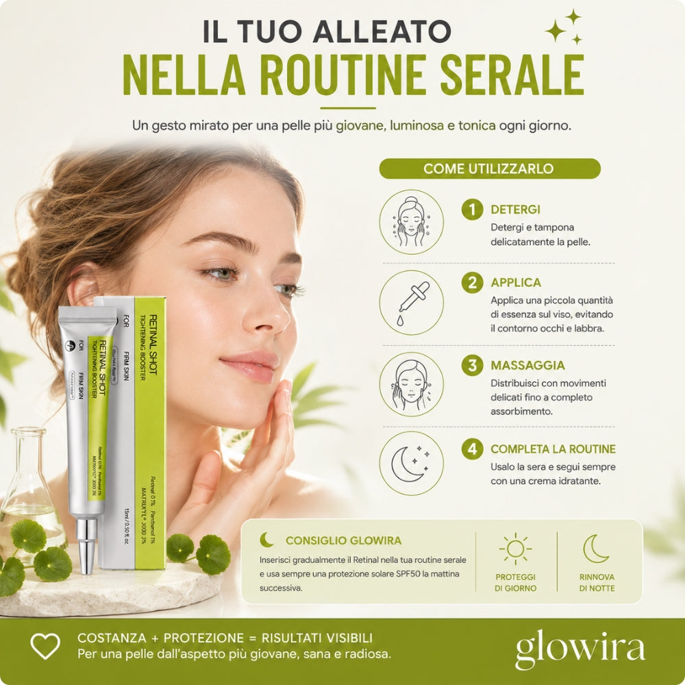 Glowira Retinal Renew