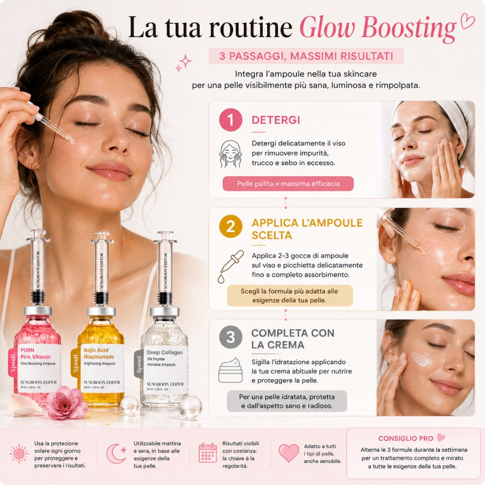 SUNGBOON EDITOR Speed Ampoule – 3 Trattamenti Viso