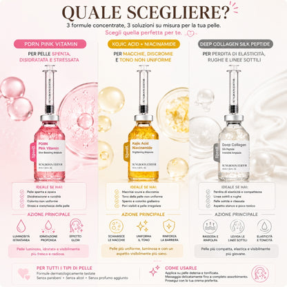 SUNGBOON EDITOR Speed Ampoule – 3 Trattamenti Viso