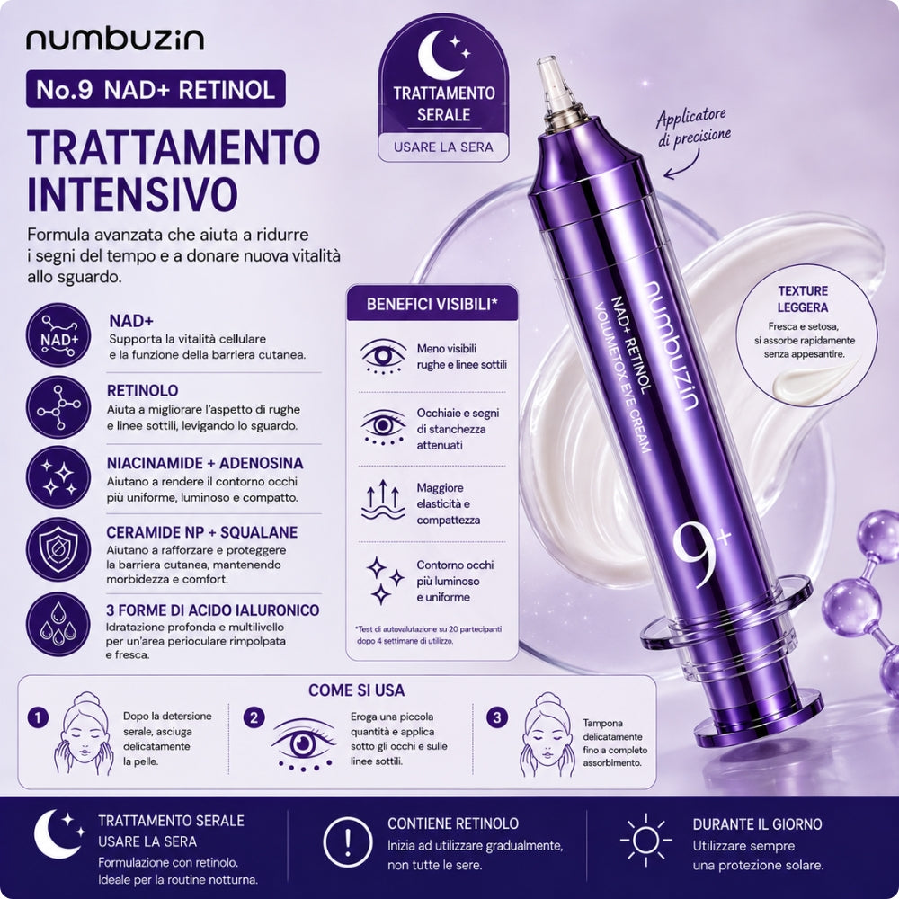 Numbuzin No.9 NAD+ Retinol – Trattamento Intensivo Contorno Occhi